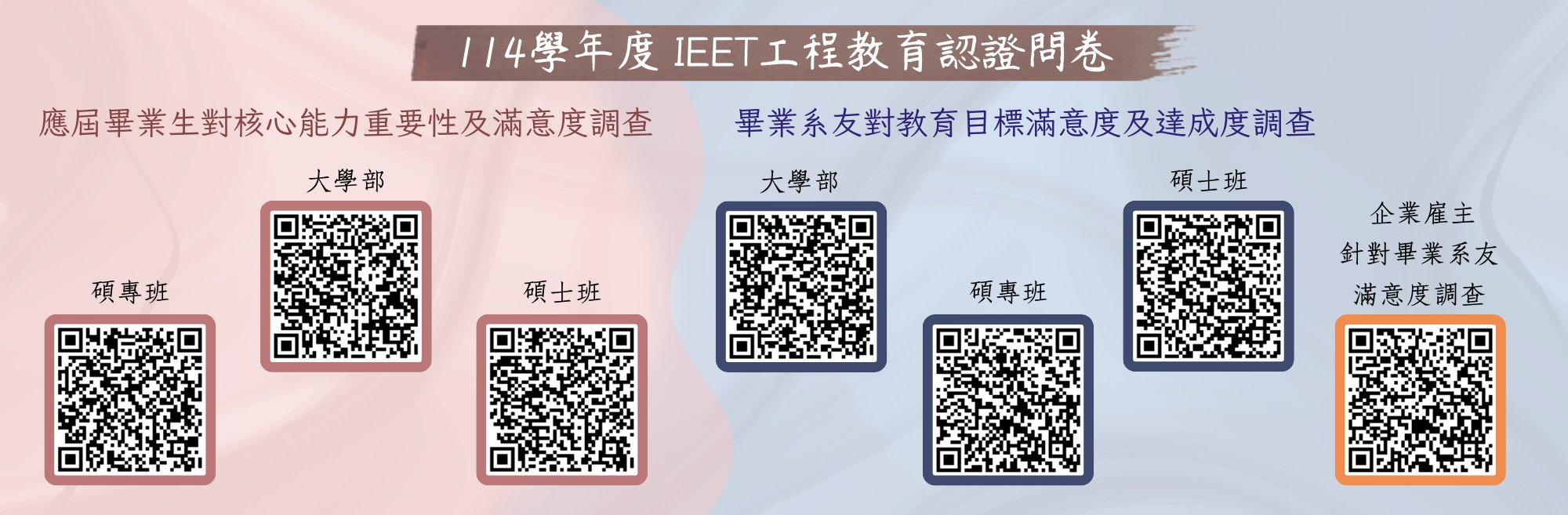 114學年IEET問卷